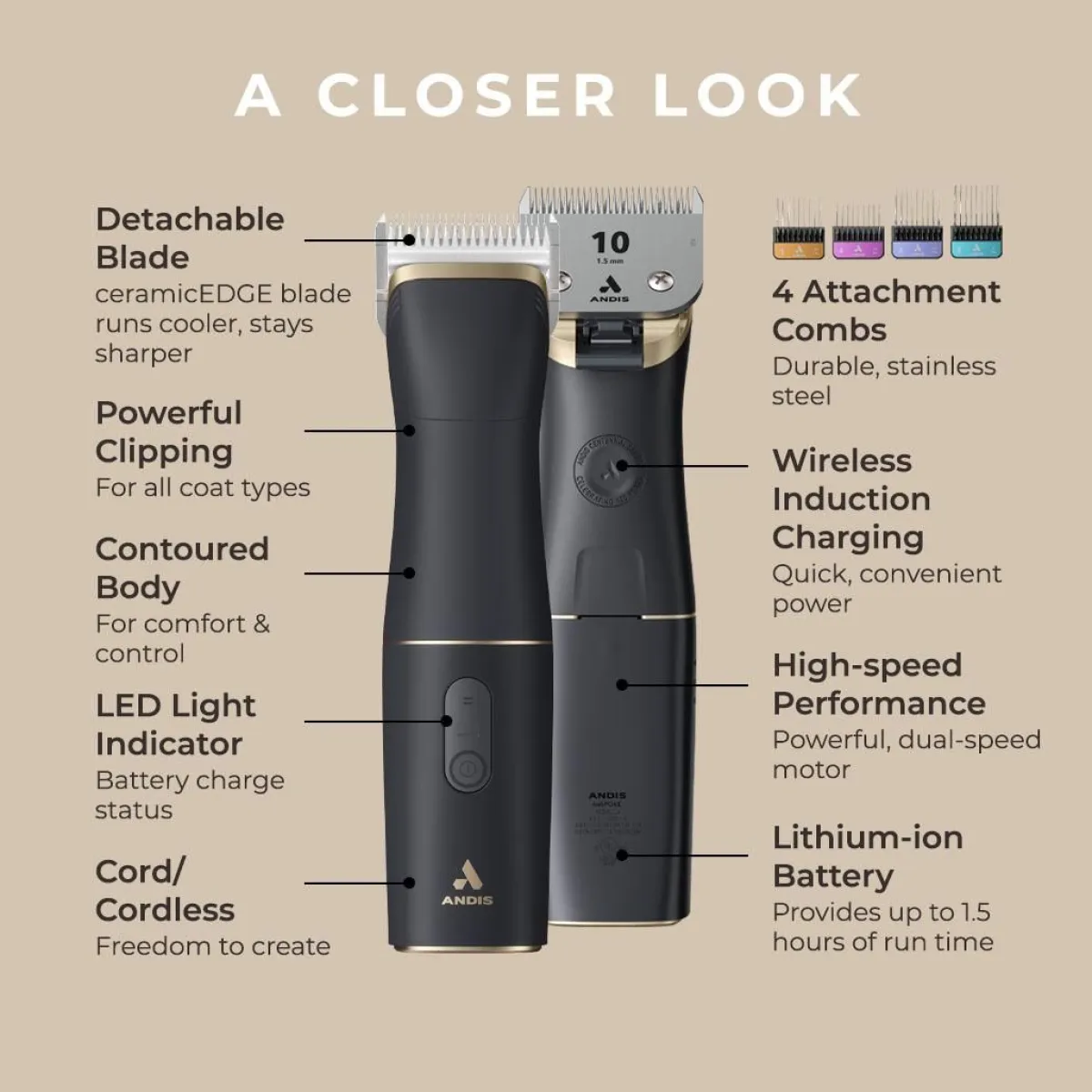 Ryan's Pet Supplies Andis beSpoke Clipper