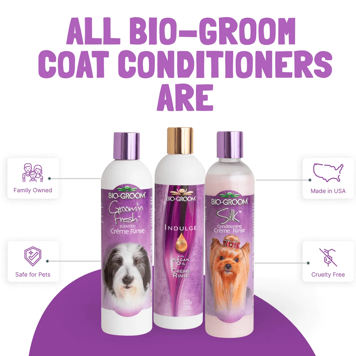 Ryan's Pet Supplies Bio-Groom Indulge Creme Rinse with Argan Oil