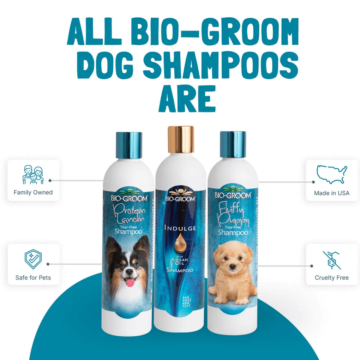 Ryan's Pet Supplies Bio-Groom Indulge Shampoo 4:1