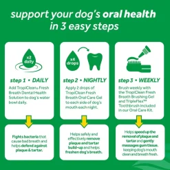 Ryan's Pet Supplies Fresh Breath by TropiClean Clean Teeth Oral Care Gel 2oz