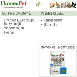 Ryan's Pet Supplies HomeoPet Cough