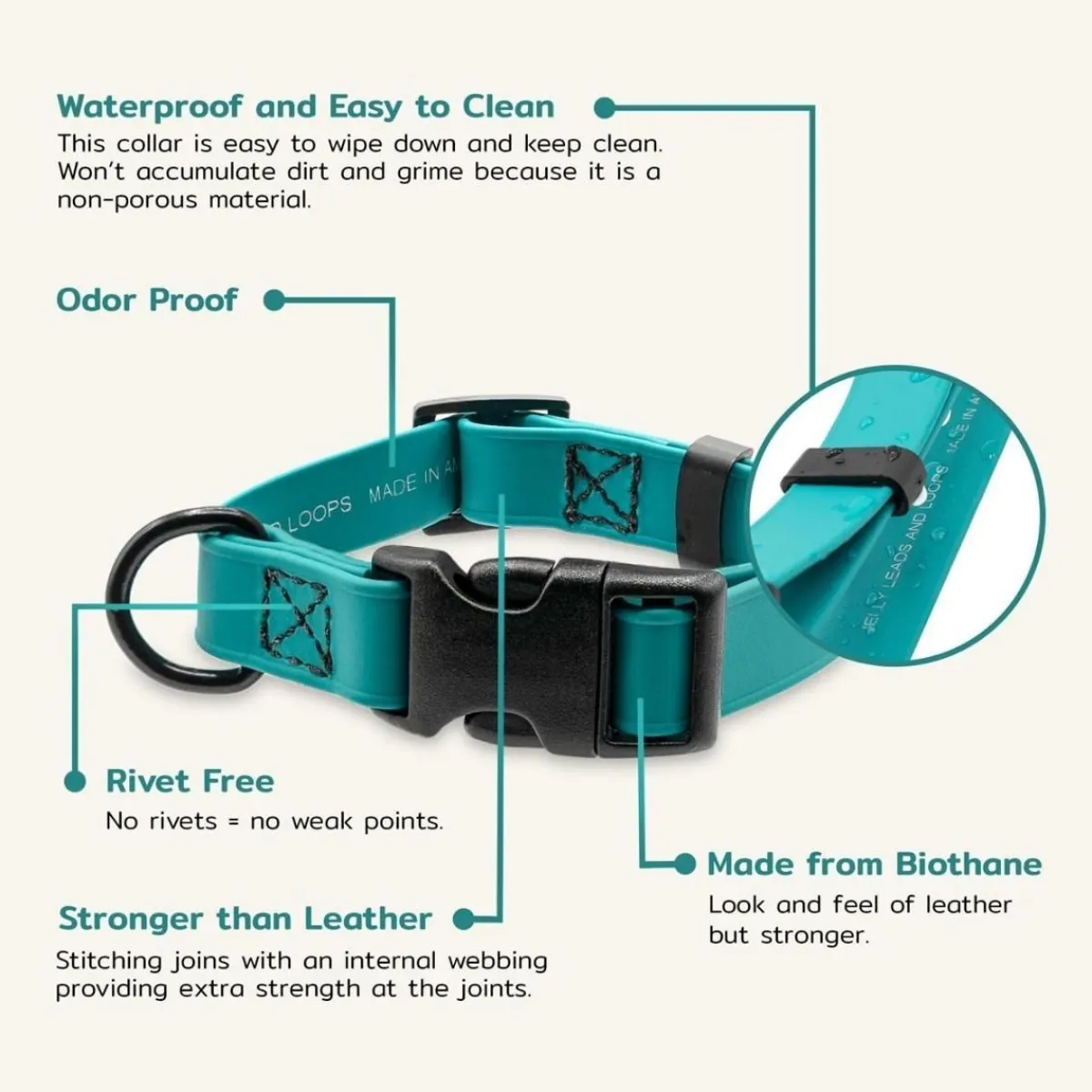 Ryan's Pet Supplies Jelly Pet BioThane® Dog Collar - Medium 1'' x 13''-20''