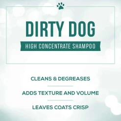 Ryan's Pet Supplies Nature's Specialties High Concentrate Pet Shampoo 24:1