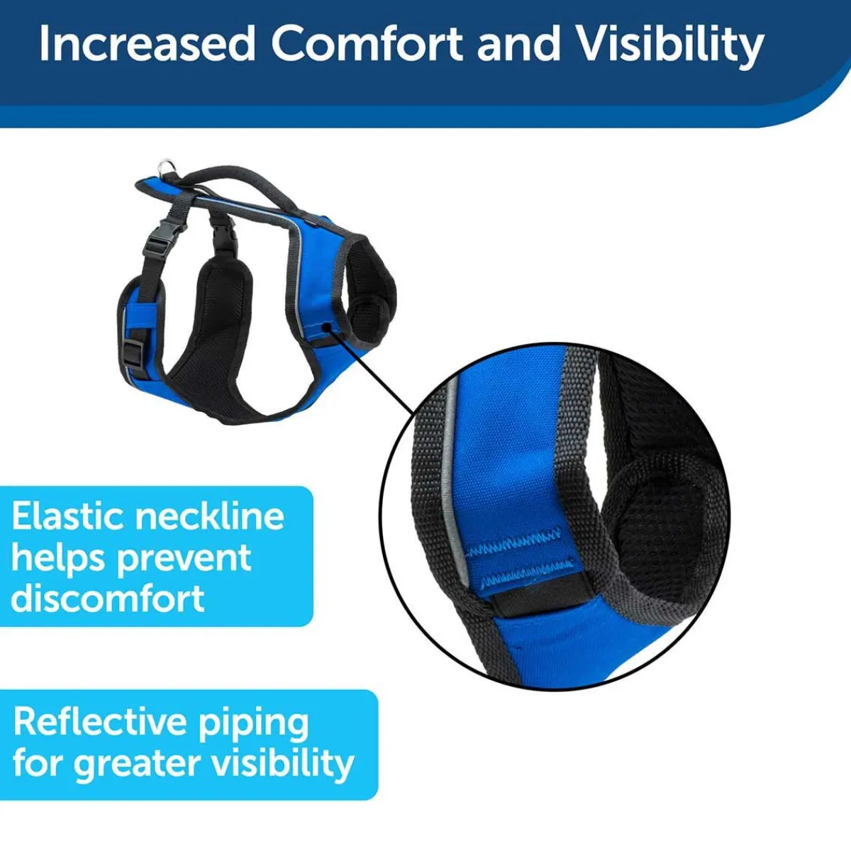 Ryan's Pet Supplies Petsafe EasySport Quick-Snap Reflective Harness for Dogs