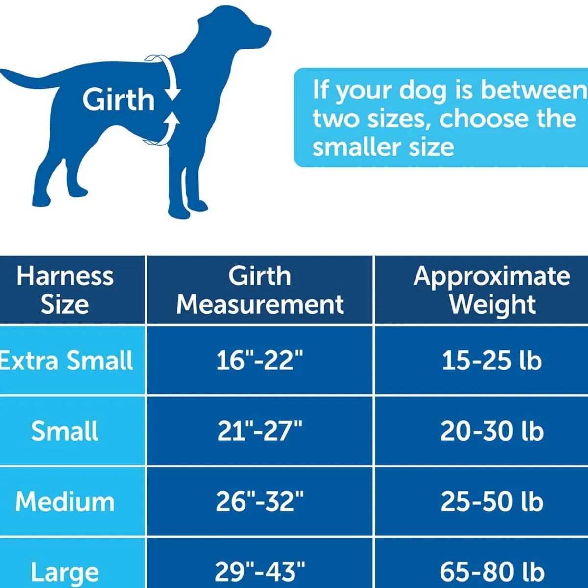 Ryan's Pet Supplies Petsafe EasySport Quick-Snap Reflective Harness for Dogs