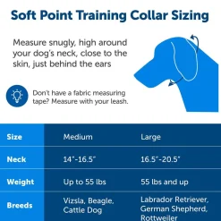 Ryan's Pet Supplies Petsafe Soft Point Black Training Collar Replacement 4-Pack