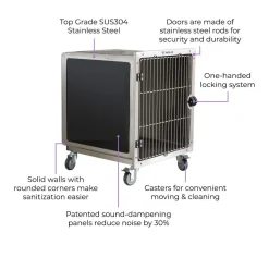 Ryan's Pet Supplies Professional Stainless Steel Modular Dog Cage - Half Bank