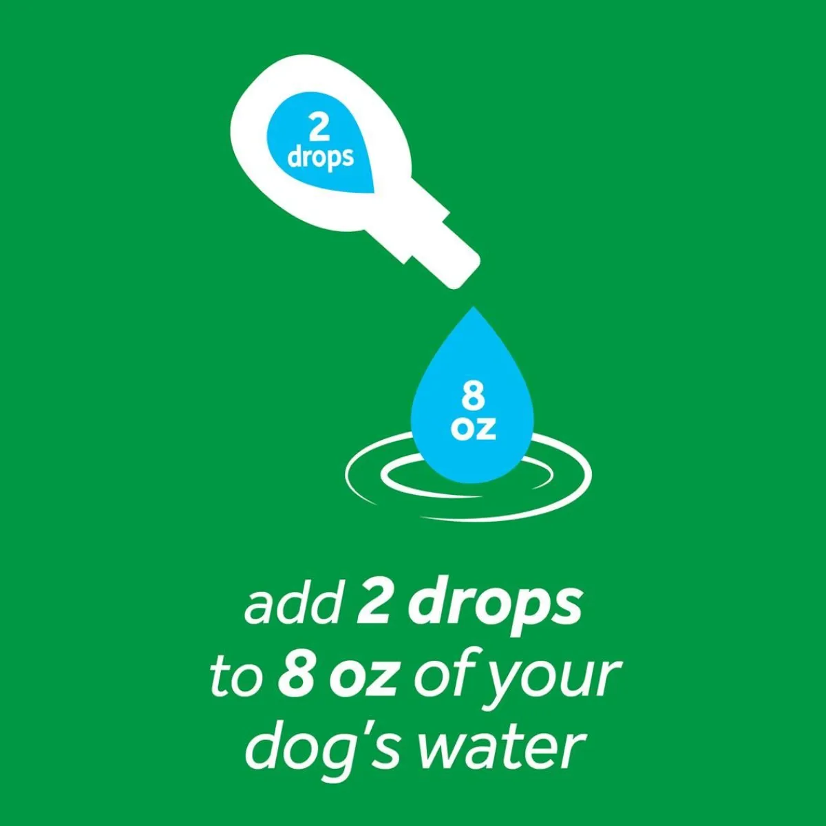 Ryan's Pet Supplies Tropiclean Fresh Breath Drops Water Enhancer 2.2 oz