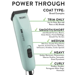 Ryan's Pet Supplies Wahl KM Inspire Clipper