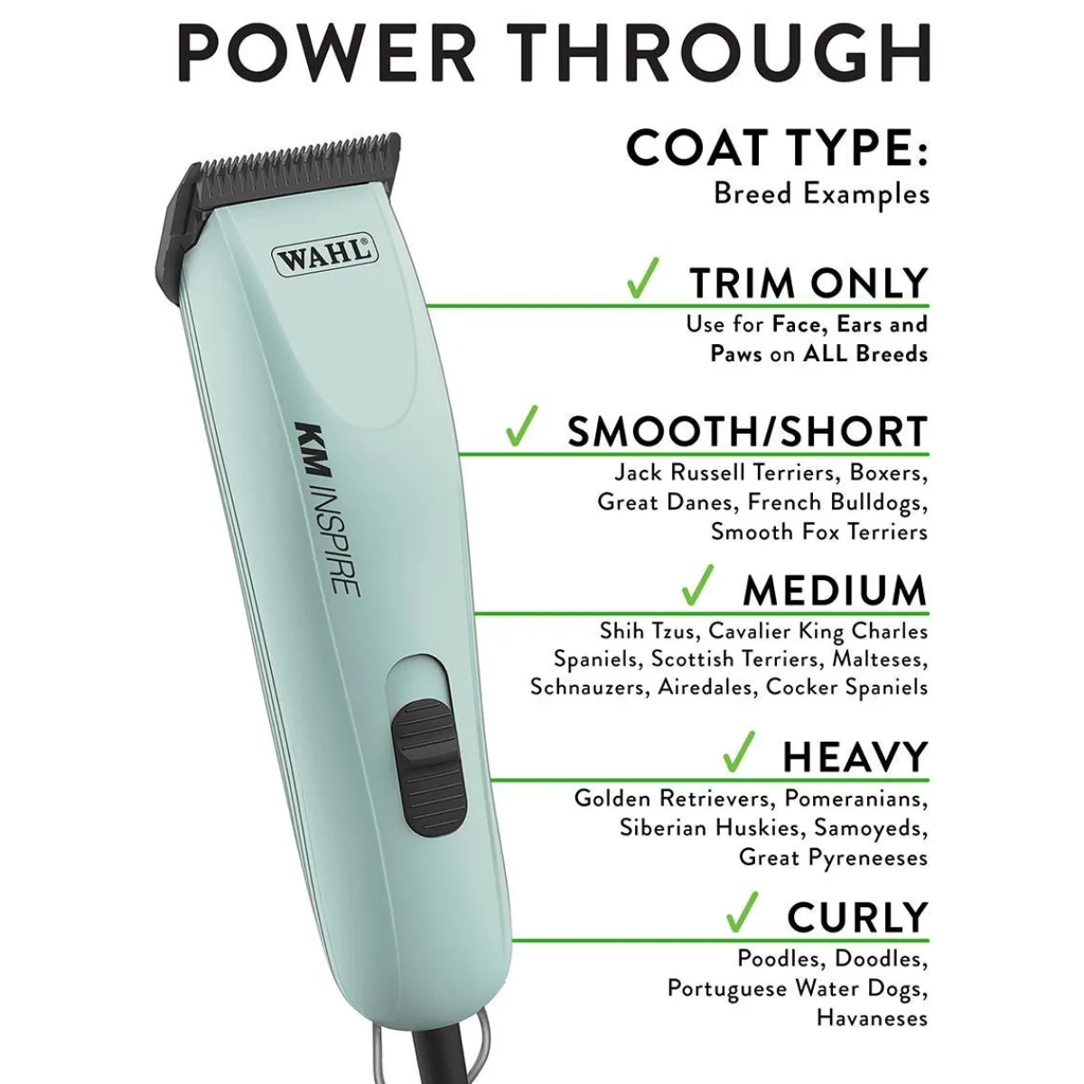 Ryan's Pet Supplies Wahl KM Inspire Clipper