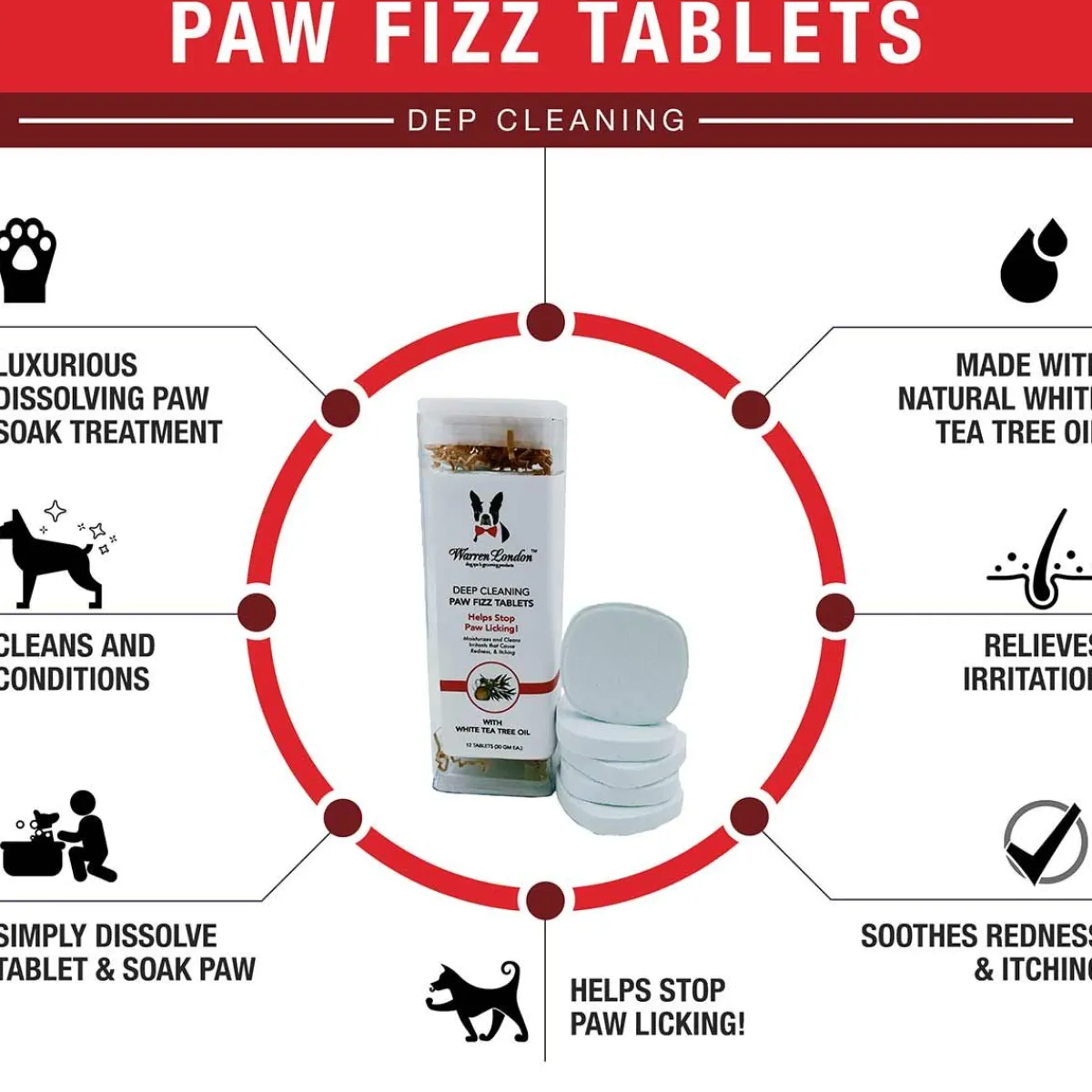 Ryan's Pet Supplies Warren London Deep Cleaning Paw Fizz